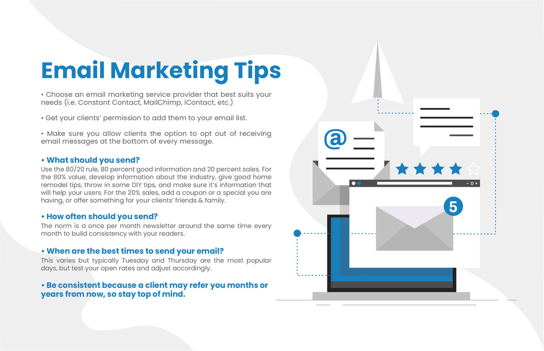 Email Marketing for interior designers and kitchen and bath remodel companies - Kitchen & Bath Marketing Solutions